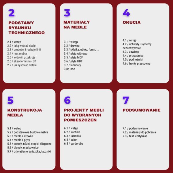 kurs online <br> PROJEKTOWANIE MEBLI I RYSUNKI DLA STOLARZA - obrazek 2